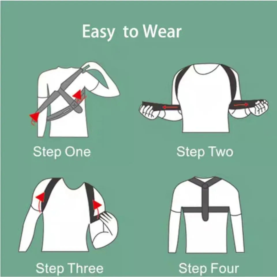 Smart Posture Corrector Device